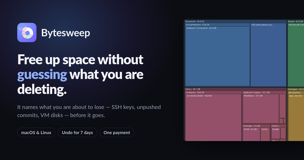 Bytesweep — Find out what System Data is eating on your Mac