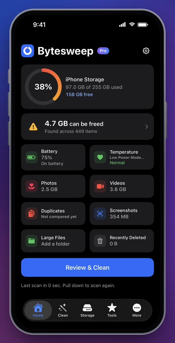 Bytesweep Phone Cleaner home screen: 38% of 255 GB used, 4.7 GB can be freed across 449 items