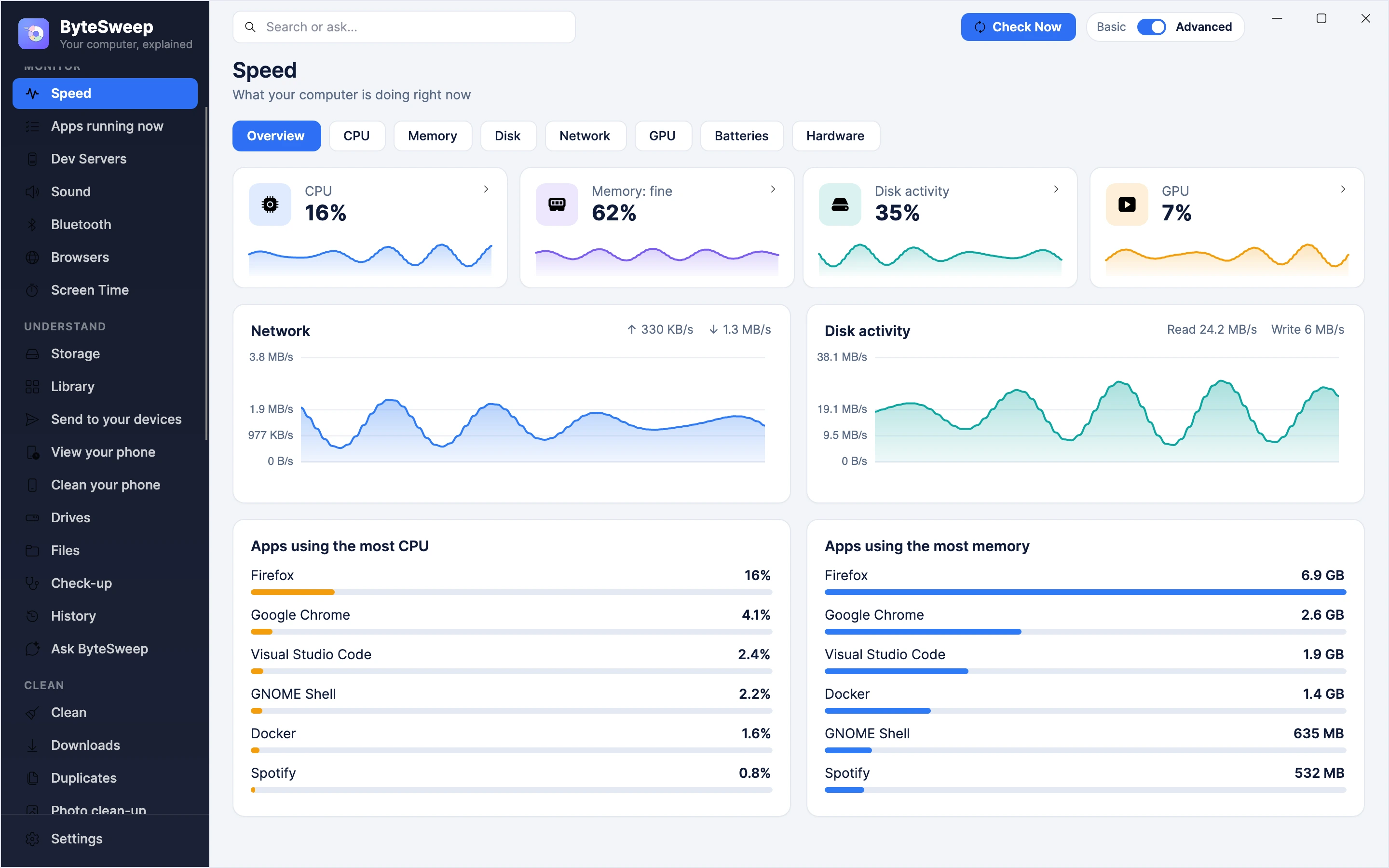 Speed on Linux: processor at 16%, memory at 62%, disk at 35% and GPU at 7%, with the busiest apps such as Firefox, Chrome, VS Code and GNOME Shell