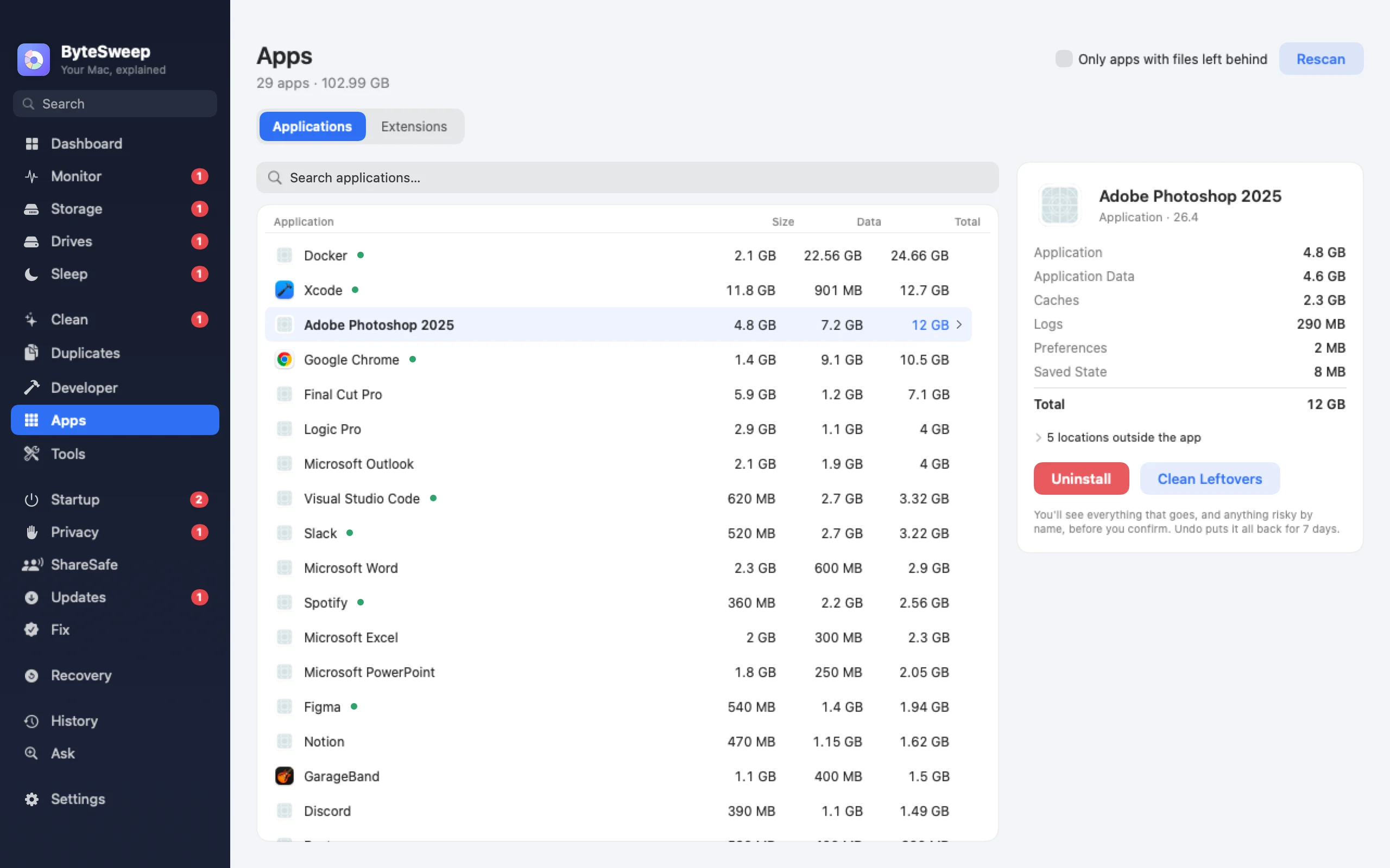 Bytesweep Apps page on a Mac: installed apps by size, with Adobe Photoshop selected and its leftovers listed