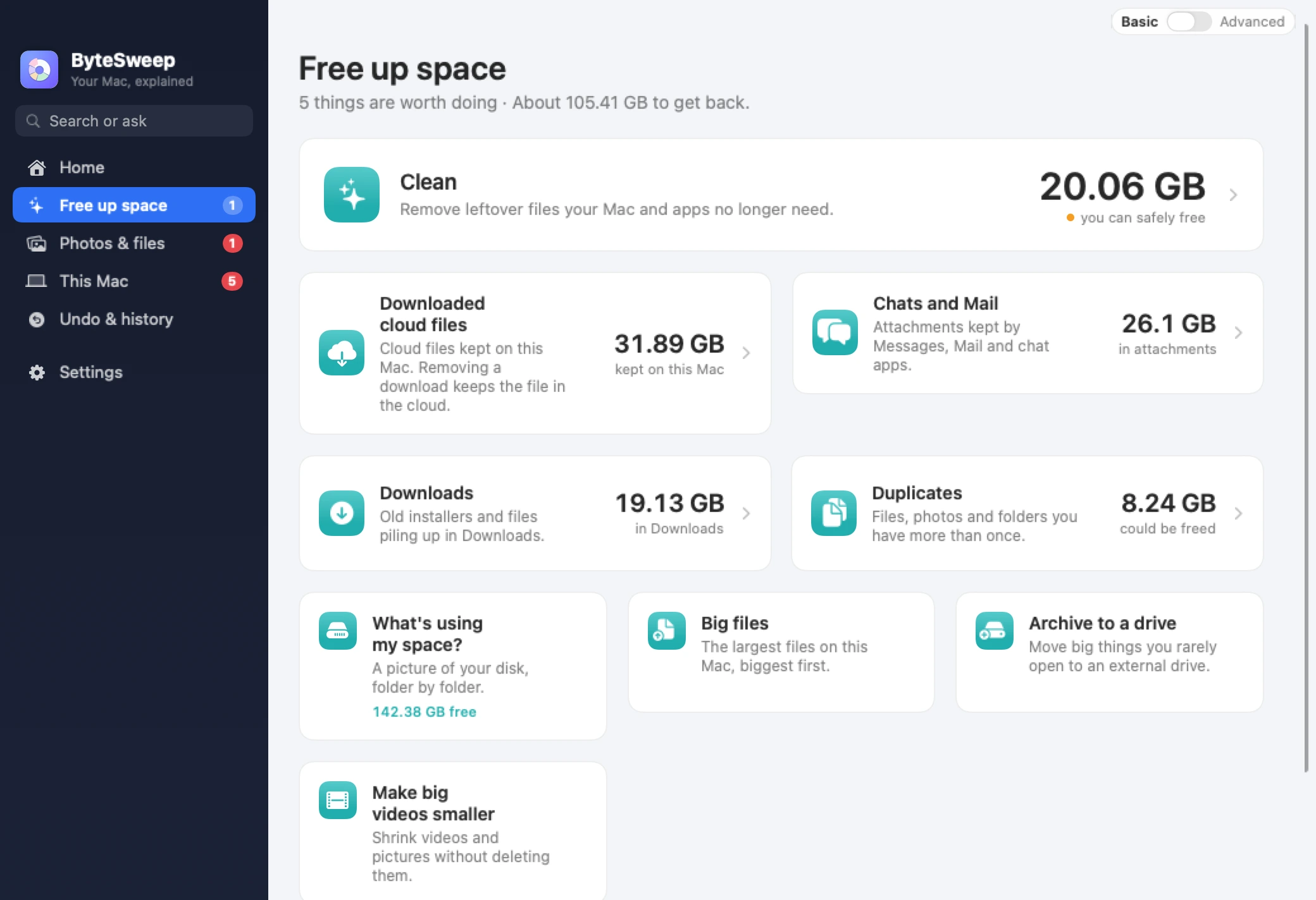 ByteSweep lists where space can be freed: 20.06 GB to clean, files kept by chats and mail, old downloads and duplicates.