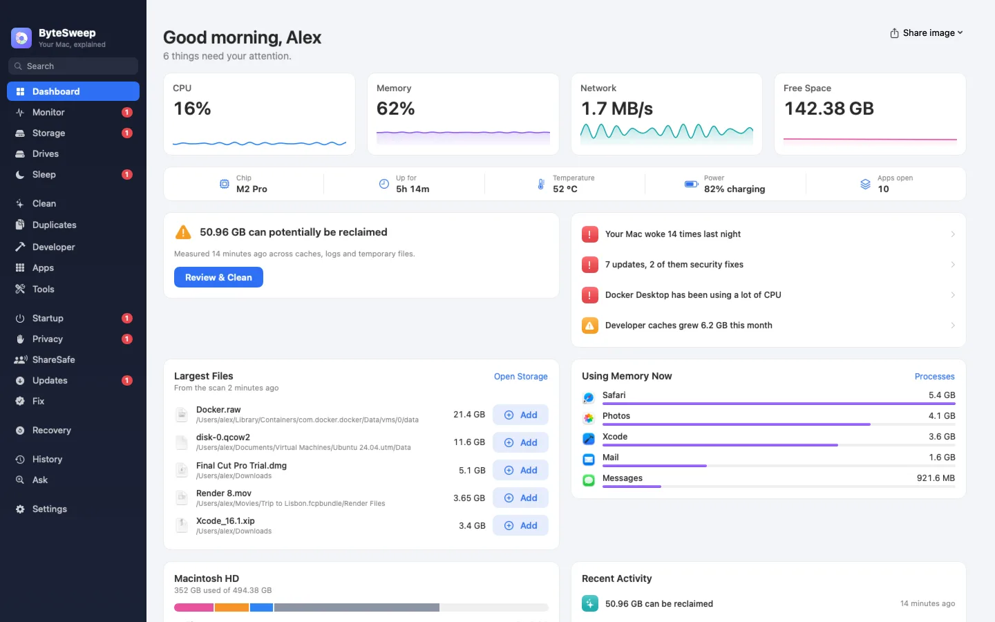 Bytesweep dashboard on a Mac: CPU, memory, network, free space, reclaimable space and what needs attention