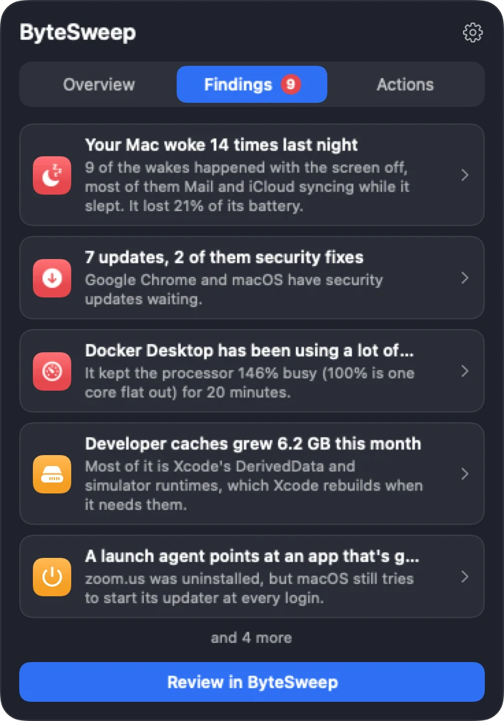 Die Ergebnisse im Notch-Bereich: Der Mac ist letzte Nacht 14-mal aufgewacht, 7 Updates, davon 2 Sicherheitskorrekturen, Docker Desktop mit hoher CPU-Last, Entwickler-Caches um 6,2 GB gewachsen, und eine Schaltfläche zum Prüfen