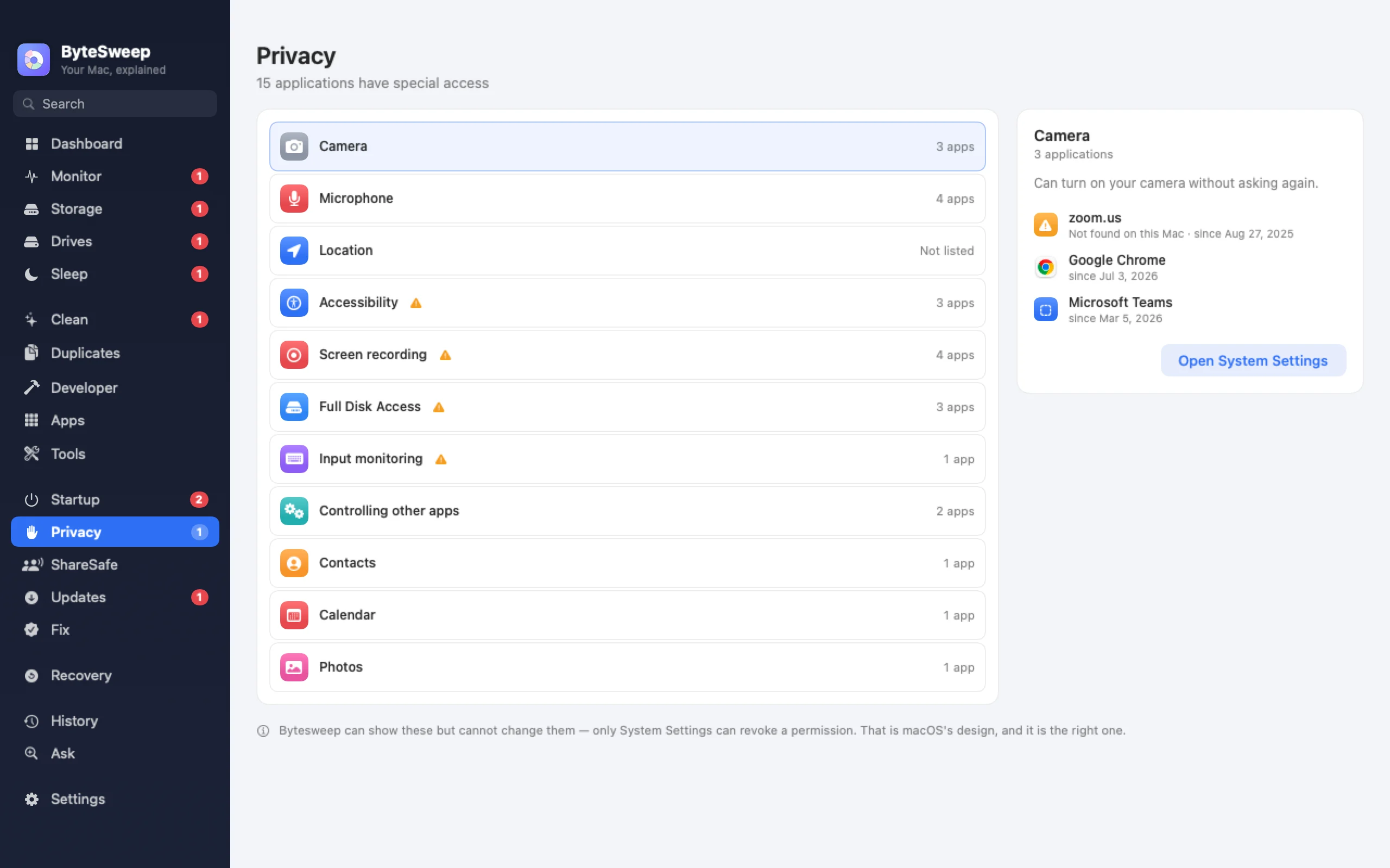 Bytesweep Privacy page on a Mac: camera, microphone, screen recording and other permissions with the apps allowed