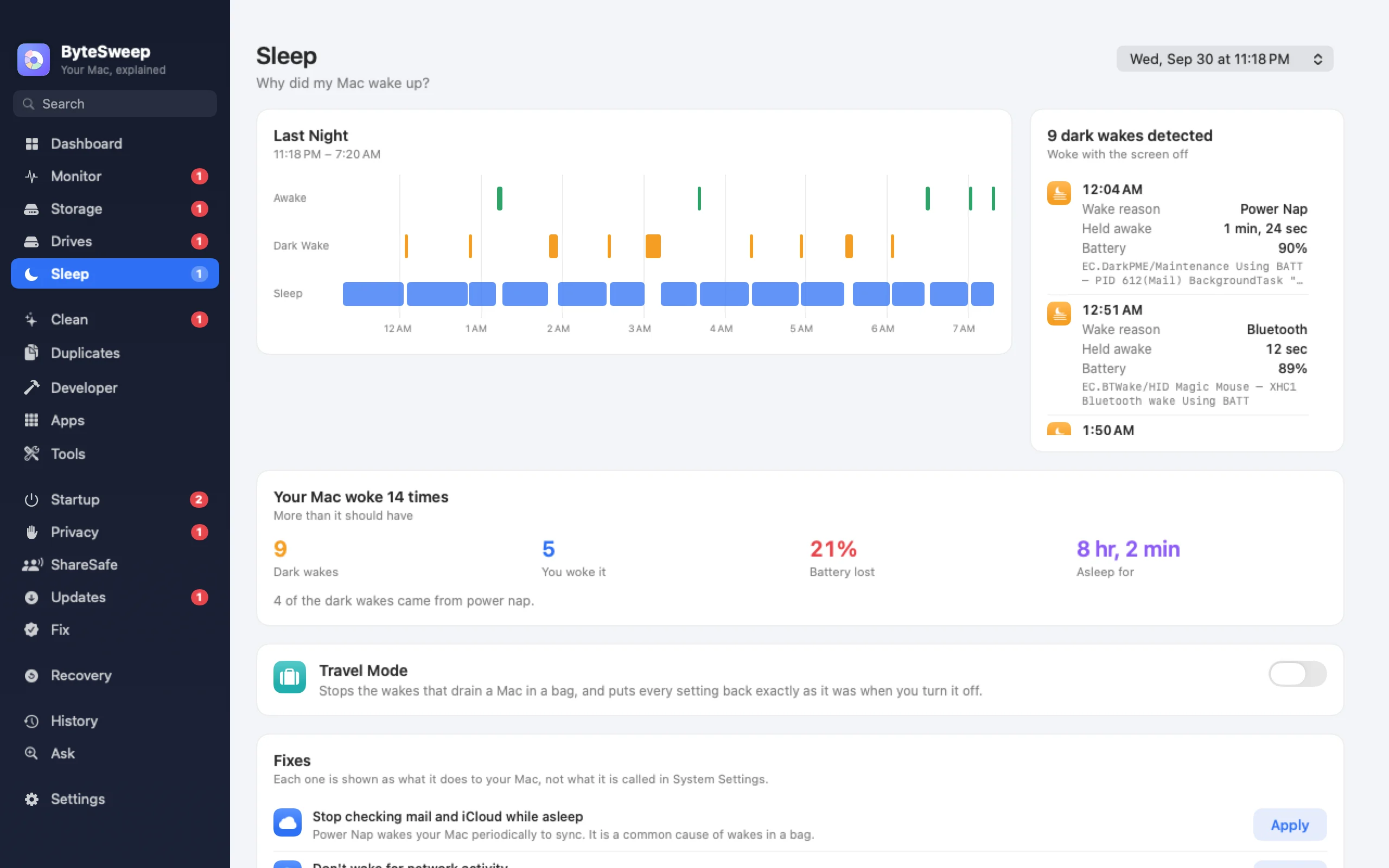Bytesweep Sleep page: last night on a timeline with 14 wakes, 9 of them dark wakes, their causes, and Travel Mode